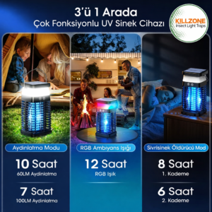 KILLZONE® 4000 mAh Şarjlı UV Sinek Öldürücü Kamp Lambası (RGB) sinek öldürücü kamp lambası